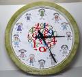 2011/08/02/craft_projects_002clock_by_momtoone.JPG
