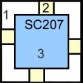 SC207_SCSk