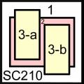 SC210_SCSk