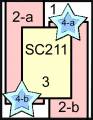 SC211_SCSk