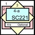SC221_SCSk
