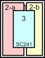 SC241_SCSk
