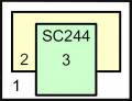 SC244_SCSk