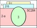 SC284_SCSk