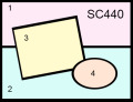 sc440color