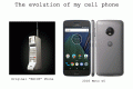 tech-phone
