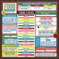 foodFacts-