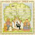 2009/04/03/Family_Tree_by_Annie_s_Pantry.jpg