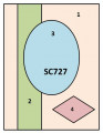 SC727CC122