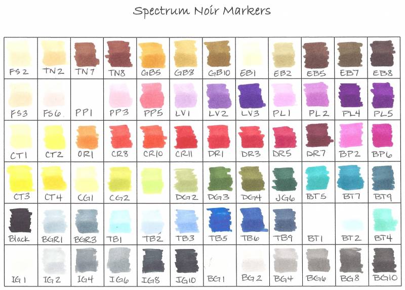 Spectrum Noir Color Chart 2018