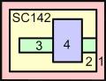 SC142_SCSk