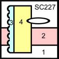 SC227_SCSk