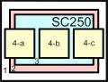 SC250_SCSk