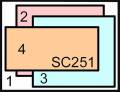 SC251_SCSk