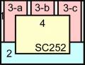 SC252_SCSk