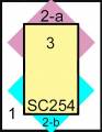 SC254_SCSk