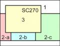 SC270_SCSk